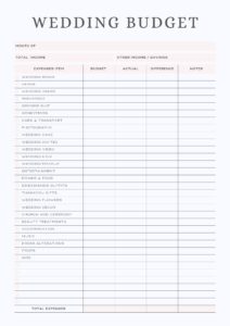 Contact Eleven Out of Ten Events Melbourne Wedding Planner