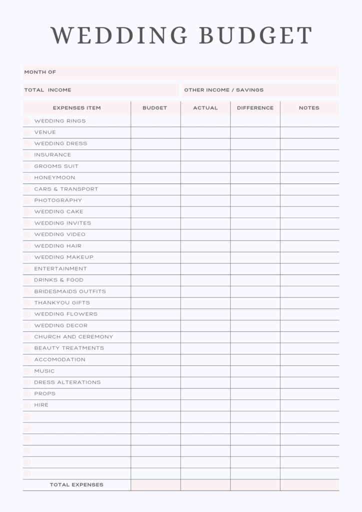 wedding budget wedding budget planning checklist